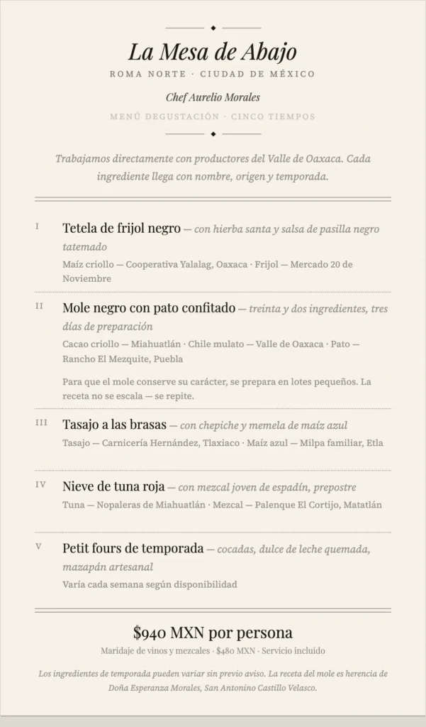 Restaurant tasting menu for “La Mesa de Abajo” by Chef Aurelio Morales, five courses priced at $940 MXN, in Spanish.