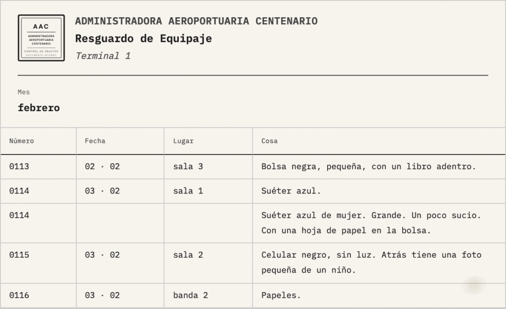 A page from the lost-property register on Yerin's first day. The sweater has two lines under one number: two words, then a long description. The last line, the box, says only «Papeles».